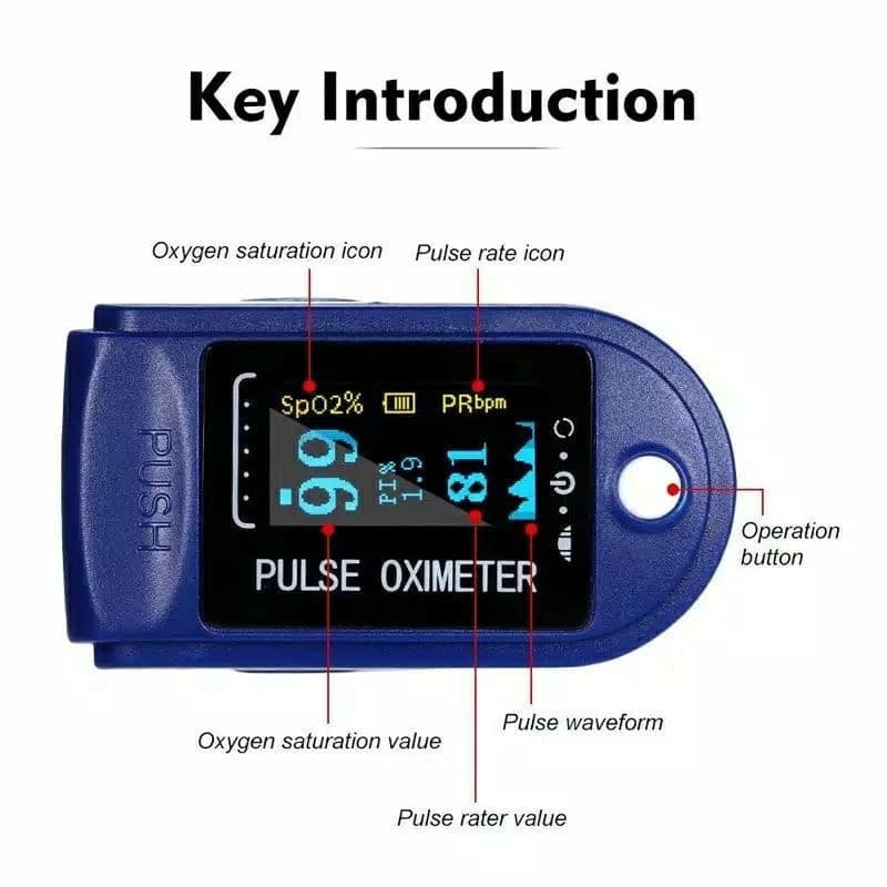 Oximeter Fingertip Pulse SpO2 Pengukur Kadar Oksigen